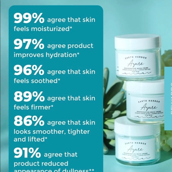 NIB AZURE Regenerative Neck Creme - Picture 2 of 2